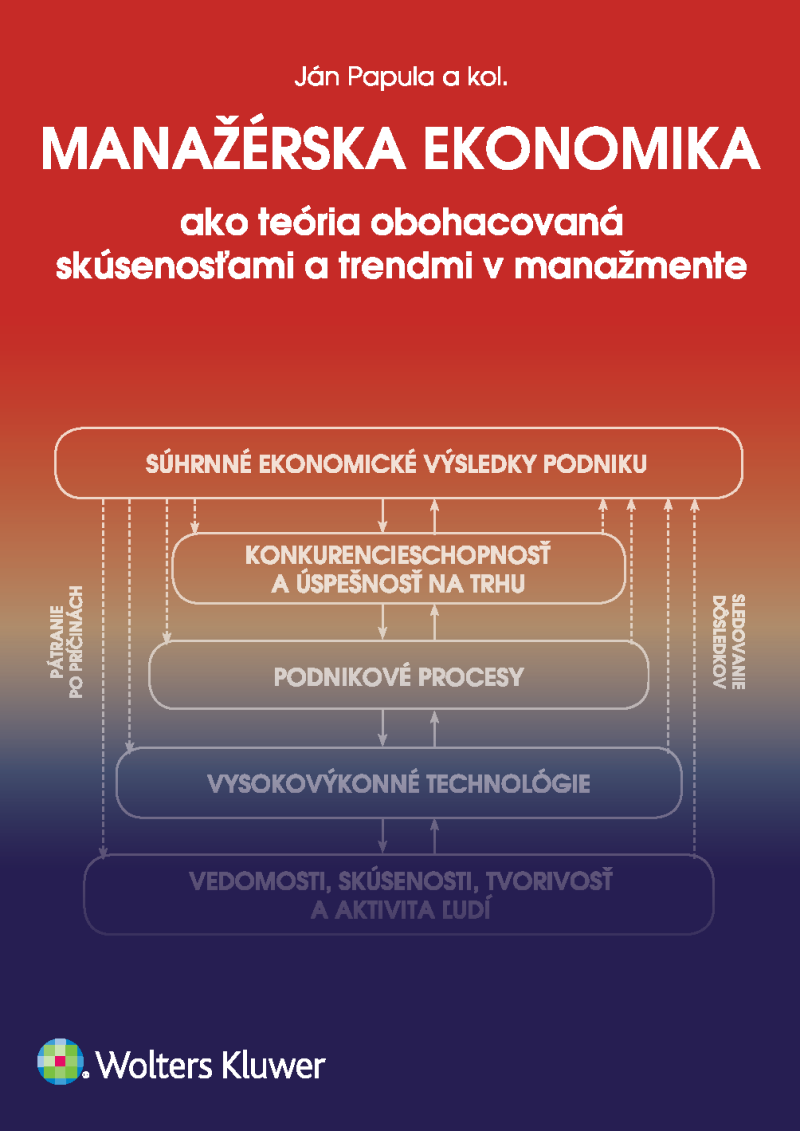Manažérska ekonomika