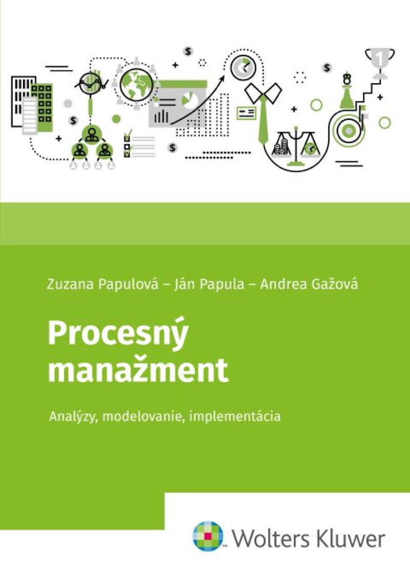 Procesný manažment